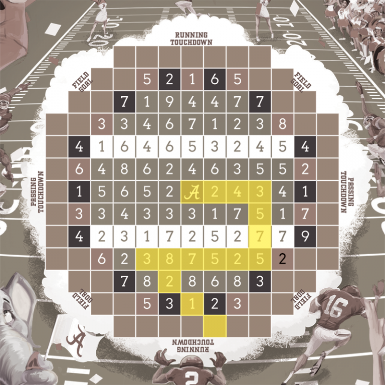 Ring of Fire is a number puzzle where you use the numbers to indicate how many spaces you should move on the board. It is illustrated in a football field featuring Crimson Tide football players.